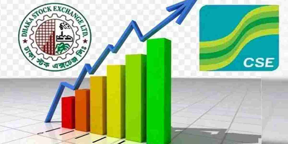 Market capitalization has increased but index-transactions have decreased