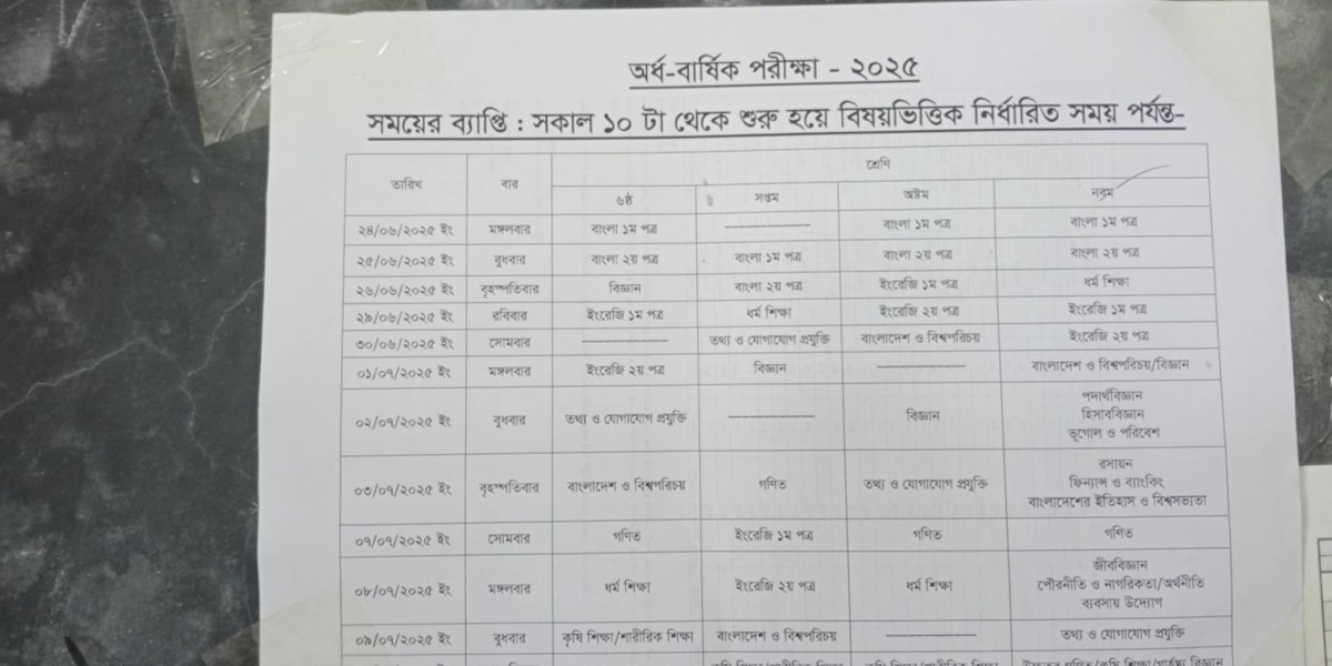 বিশ্ববিদ্যালয়