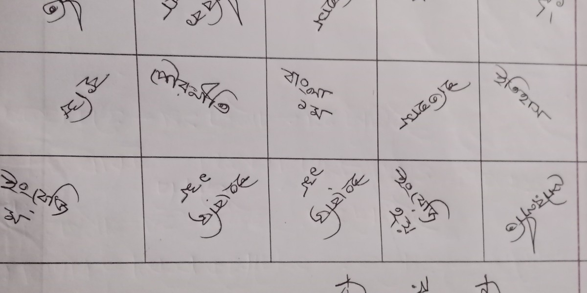 আপনার মনে কিছু নাই