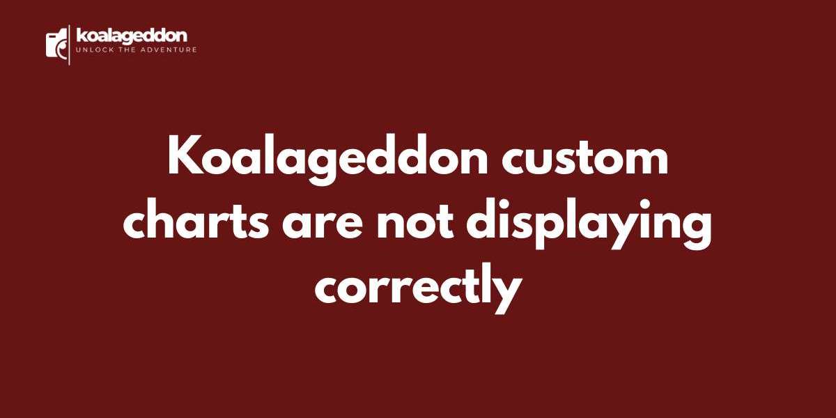 Koalageddon custom charts are not displaying correctly
